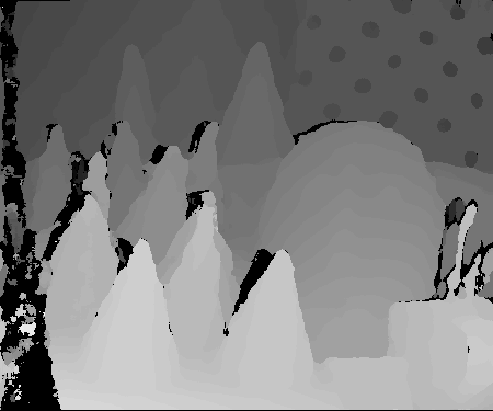 Disparity_map